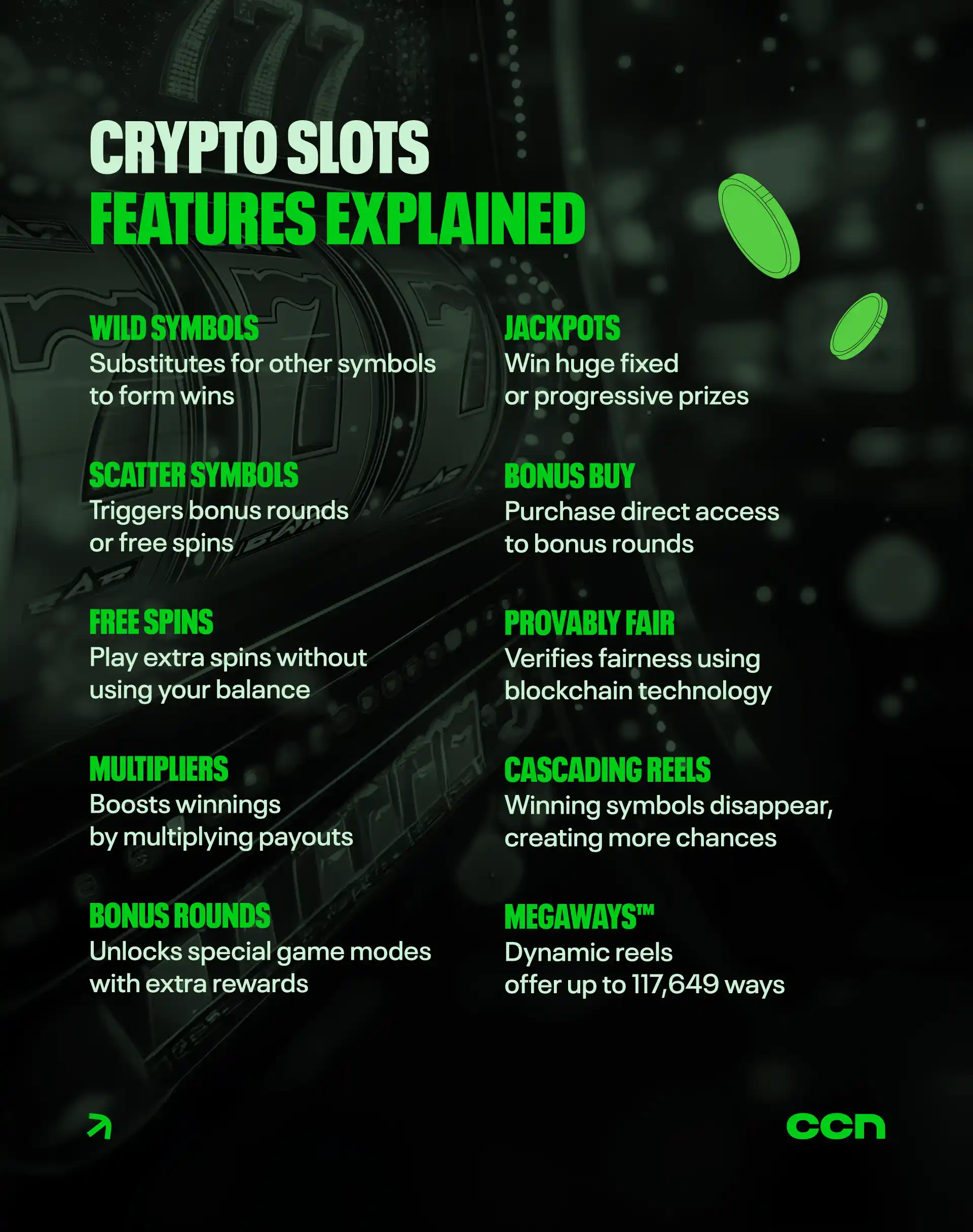 Migliori Slot Crypto con RTP Elevato su Sisal